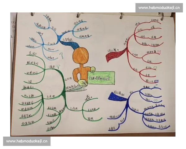 从创意到呈现:全方位解析剧本制作的流程与技巧